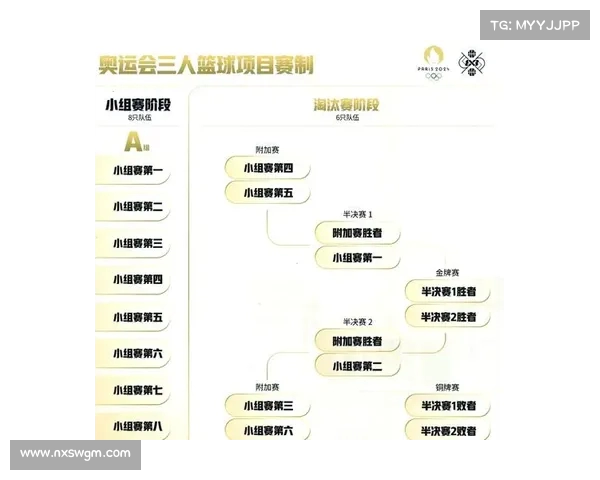 2024巴黎奥运会赛程全面解析 各项赛事时间安排及看点介绍 2024巴黎奥运会赛程全面解析 各项赛事时间安排及看点介绍